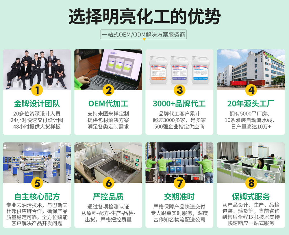 走进明亮化工